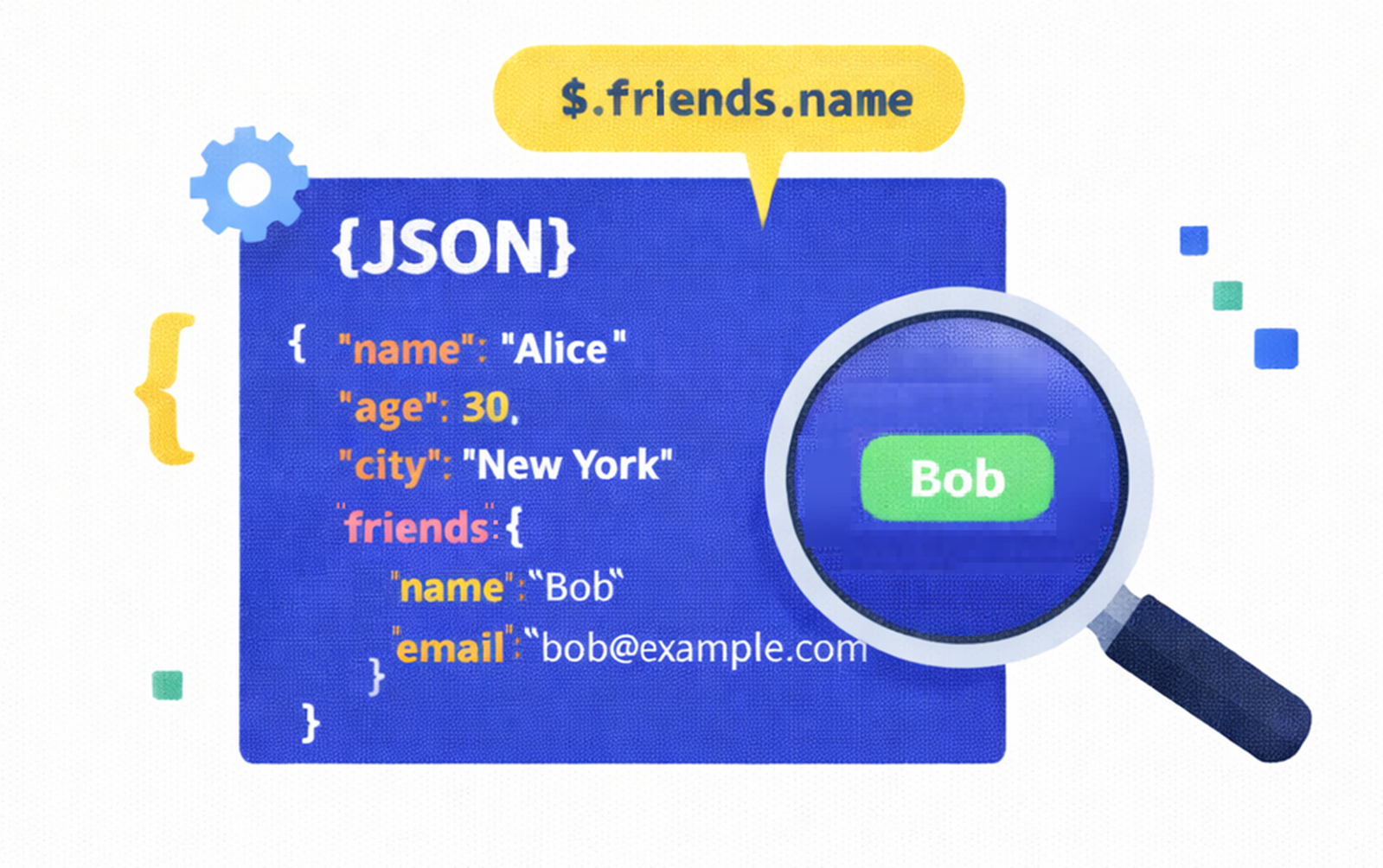 Query and Validate JSON with Precision
