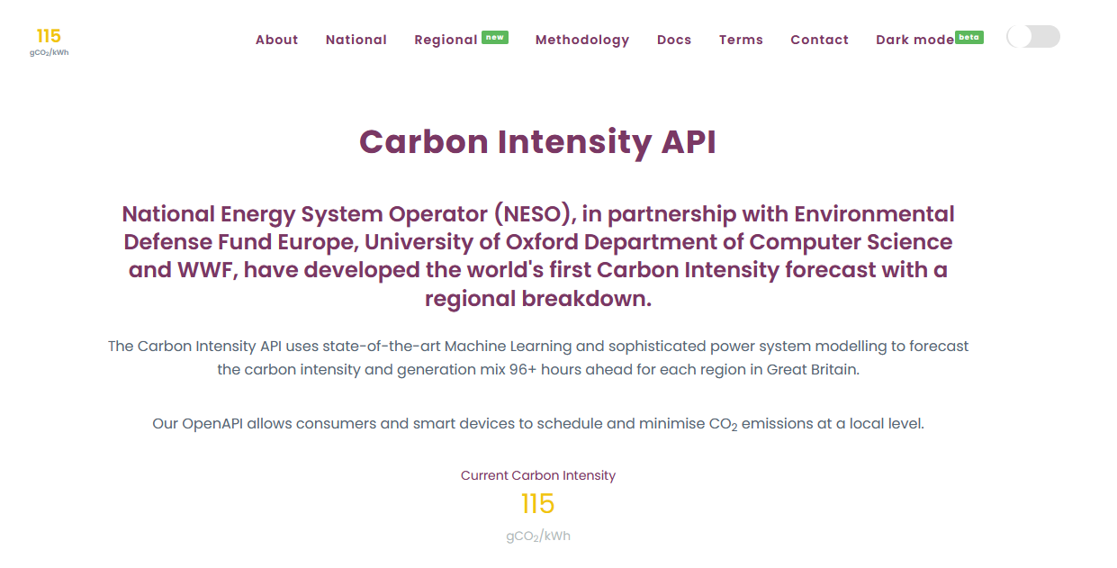 Carbon Intensity
