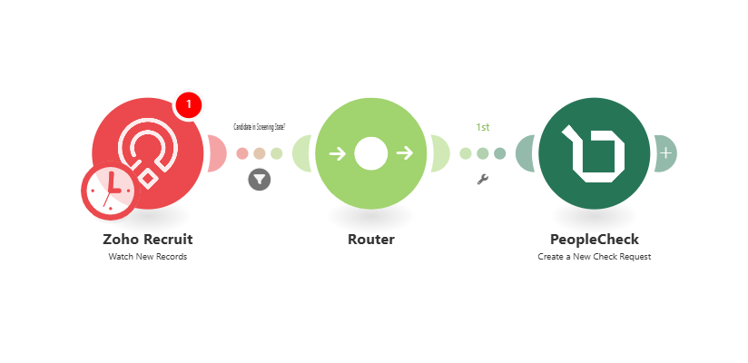Drag, Drop, and Deploy Background Check