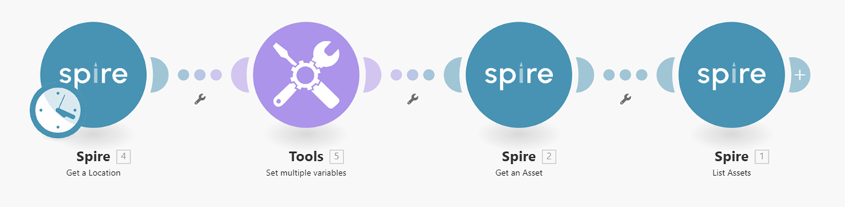 Drag, Drop, and Deploy Background Check