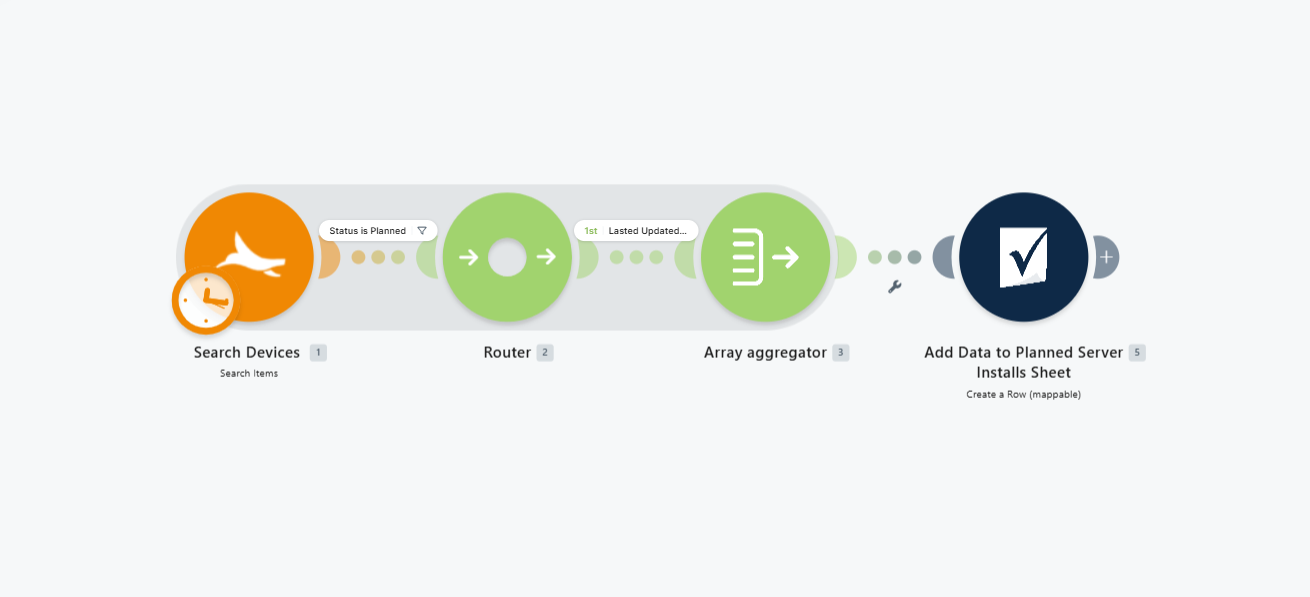 dcTrack Workflow Automation